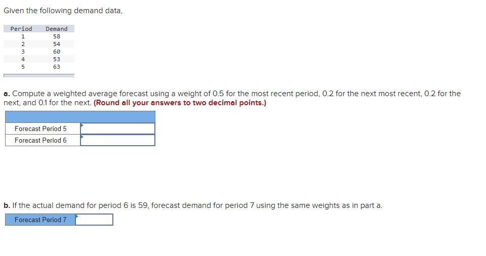 Given the following demand data, Period Demand 1