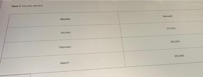 Question 10 Aleph.com Coolinfomandohet 75.000