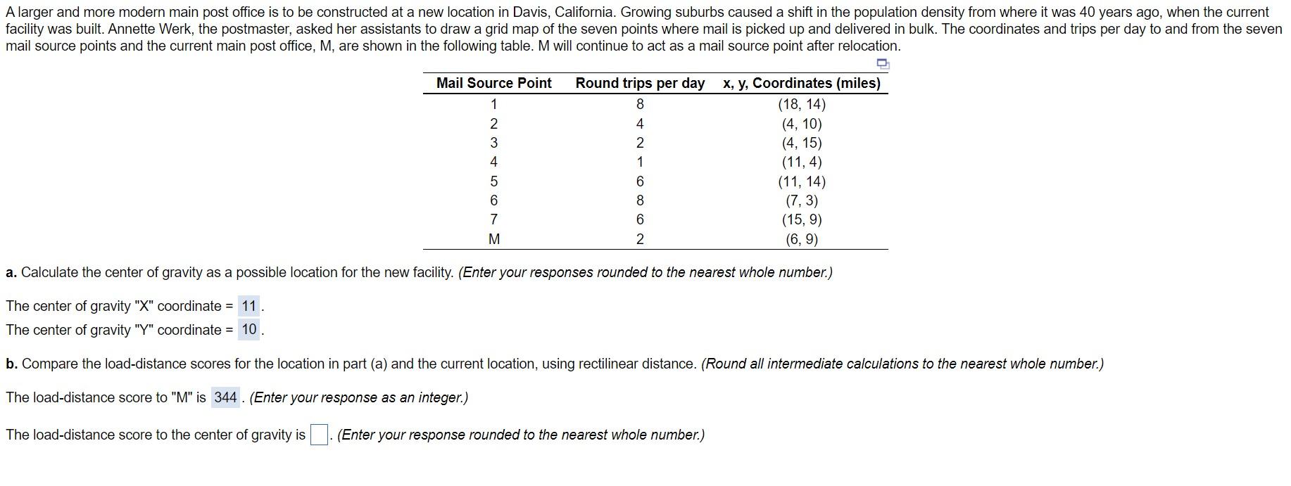 A larger and more modern main post office is to