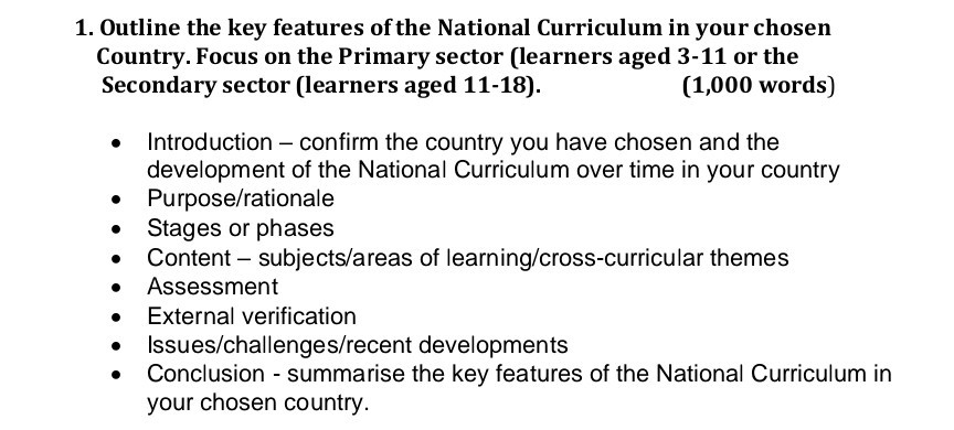 Chosen Country: India. Pls its a request no copy