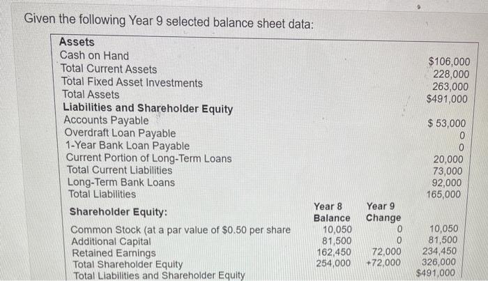 $106,000 228,000 263,000 $491,000 Given the