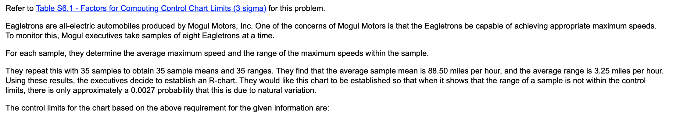 The control limits for the chart based on the