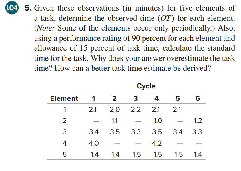 L04 5. Given these observations in minutes) for