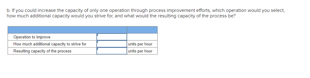 Check my work 6 Problem 5-17 (Algo) 13/hr 18/hr