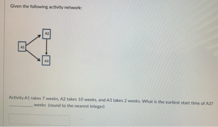 On average, a customer arrives every 4 minutes