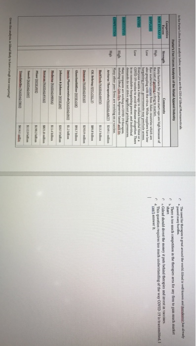 The need for there is great around the world.