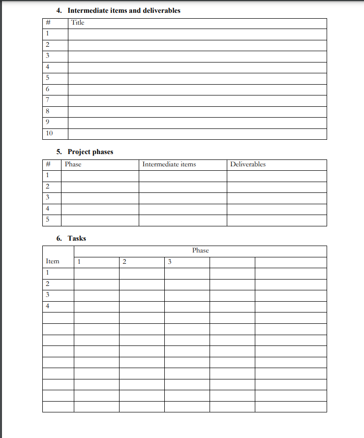 Software Sales Boosting Project Challenge SIA ABC