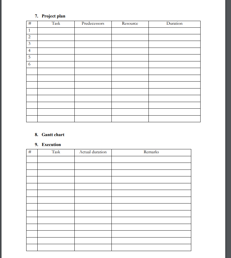 Software Sales Boosting Project Challenge SIA ABC