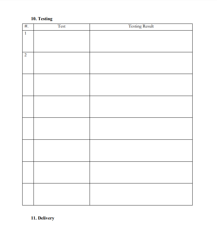 Software Sales Boosting Project Challenge SIA ABC