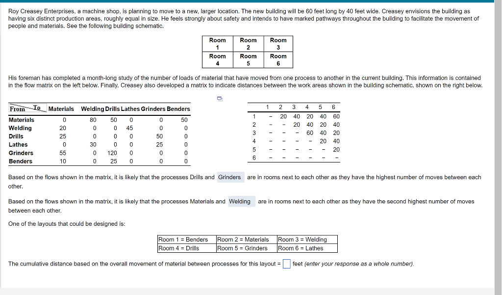 Please answer the last question. Roy Creasey