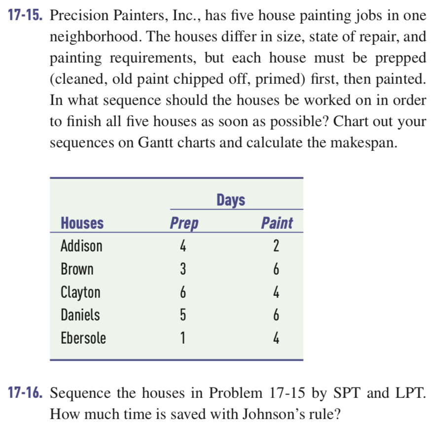 Please help me with the problem 17-16 17-15.