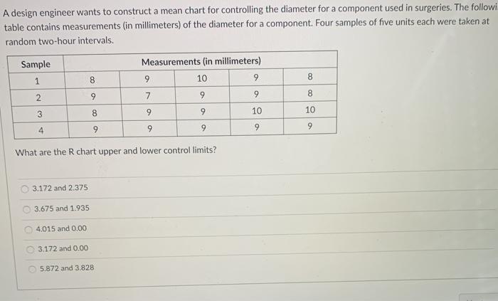 A design engineer wants to construct a mean chart