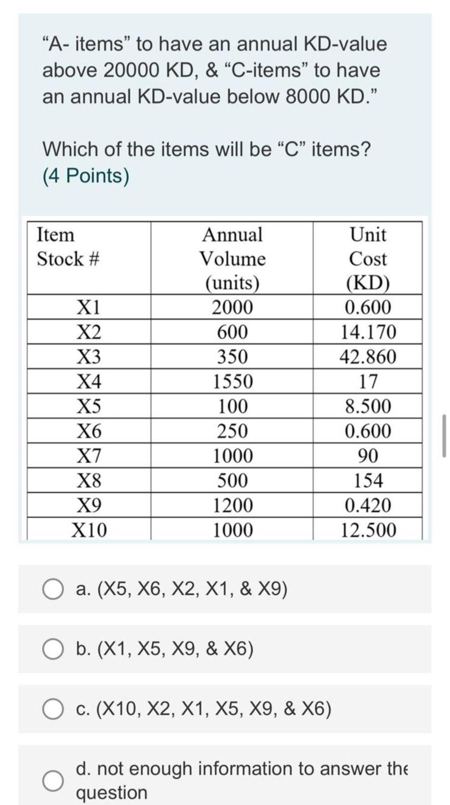 NOTE: I NEED A SOLUTION FOR ALL THE PARTS. PLUS I