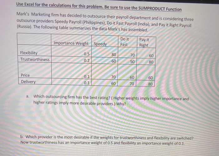 show all work on excel Use Excel for the