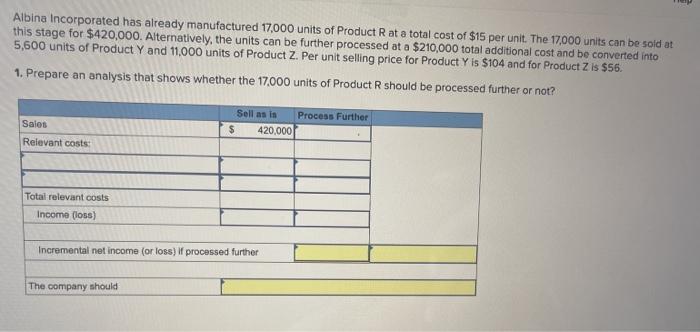 Albina Incorporated has already manufactured