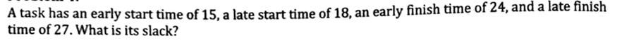 A task has a duration of 5 and a late finish time