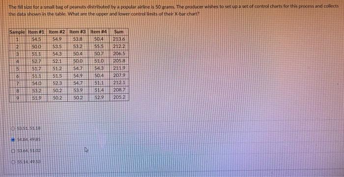 Can i please get help with this question asap?