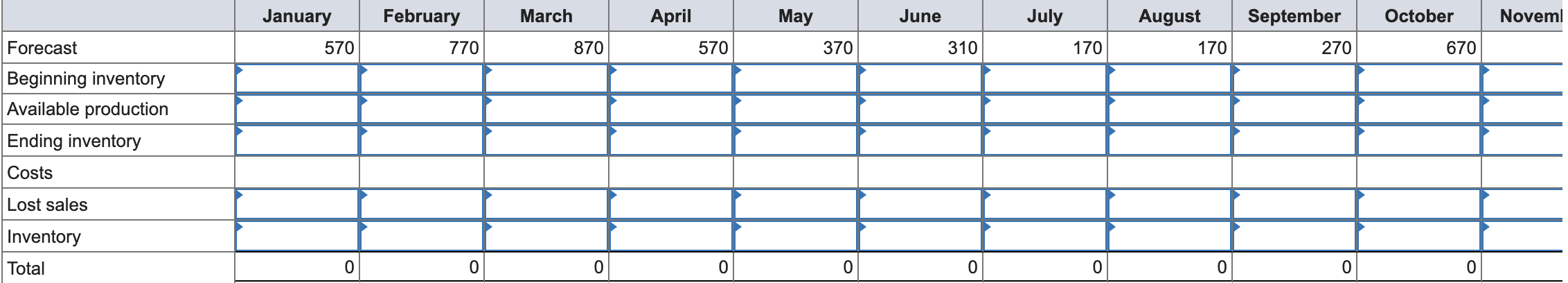 Shoney Video Concepts produces a line of video