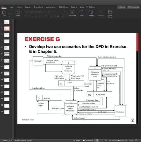 A video store (AVS) runs a series of fairly