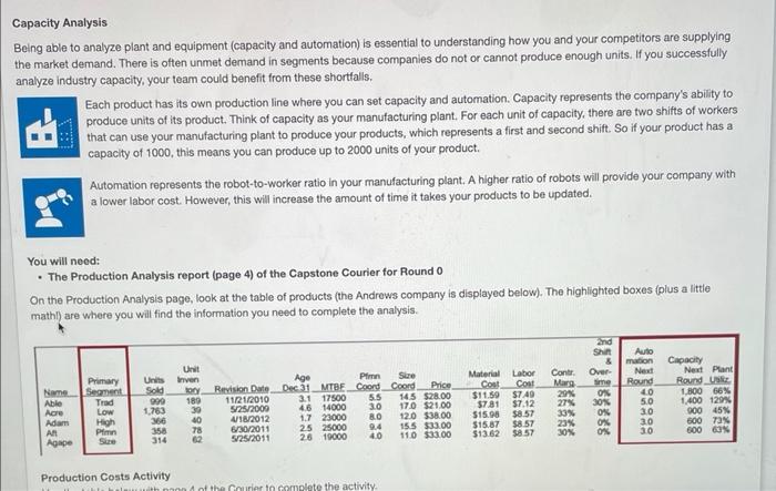 Need help with automation level, cost to double