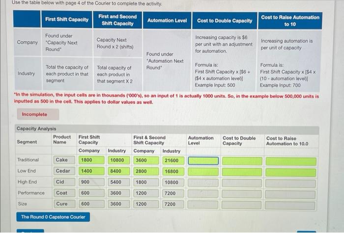 Need help with automation level, cost to double