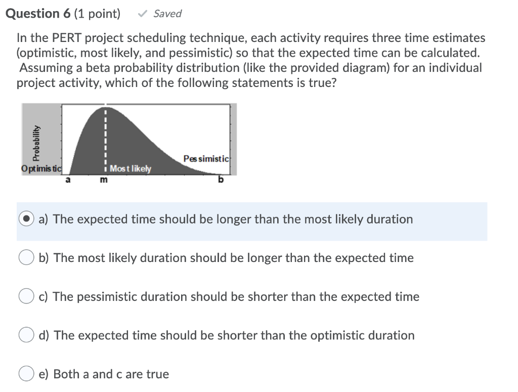 Question 12 (1 point) Saved Intel was one of the