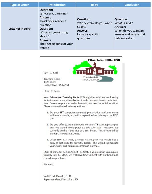 make sales letter like these templets: Template