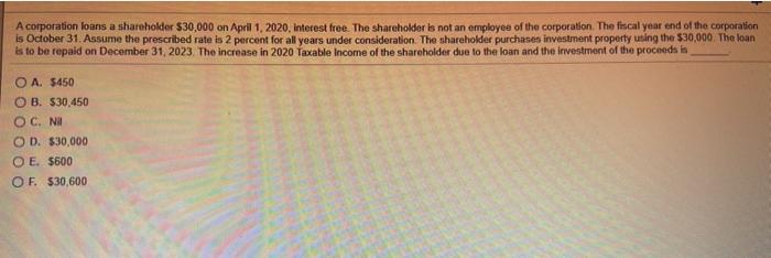 A corporation loans a shareholder $30,000 on