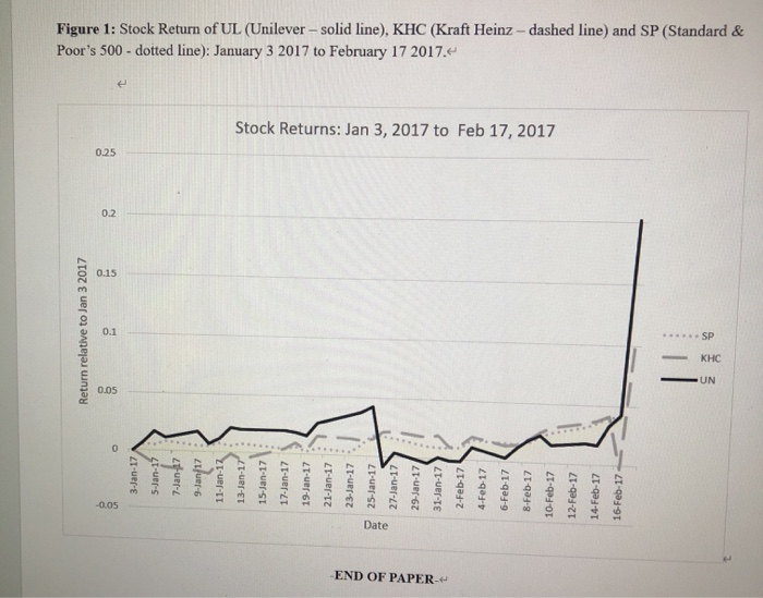 The following news is adapted from the CBS News