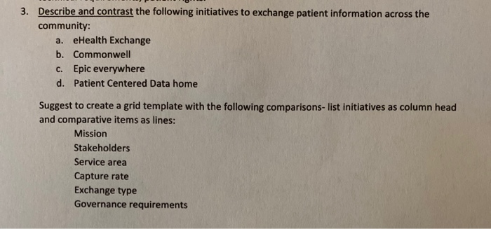 3. Describe and contrast the following