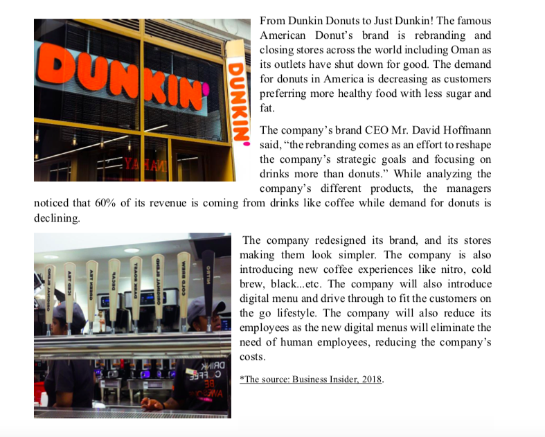 Answer the following question using the given