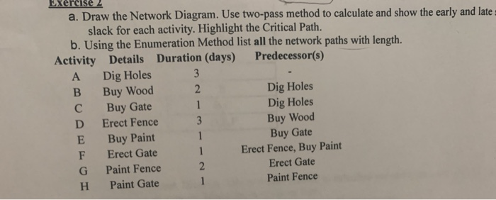 3 Exercise 2 a. Draw the Network Diagram. Use