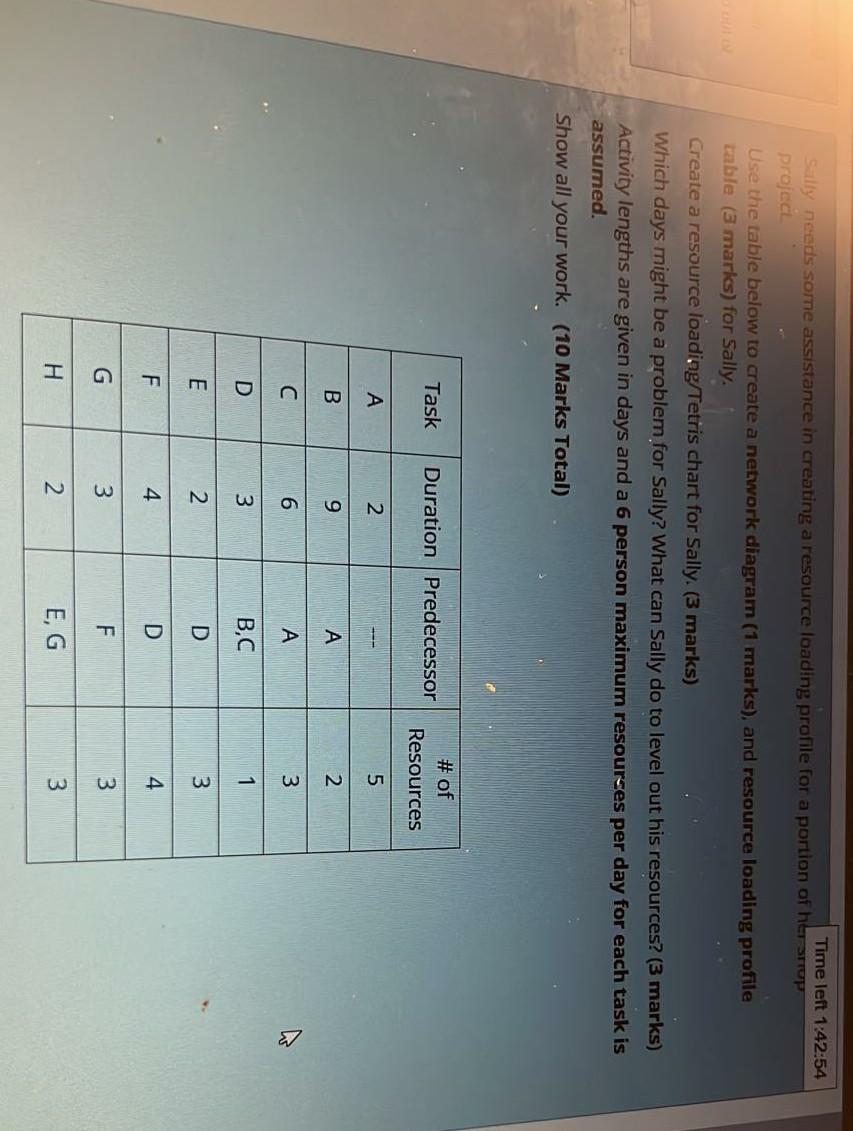 Sally wants to get an update from her project