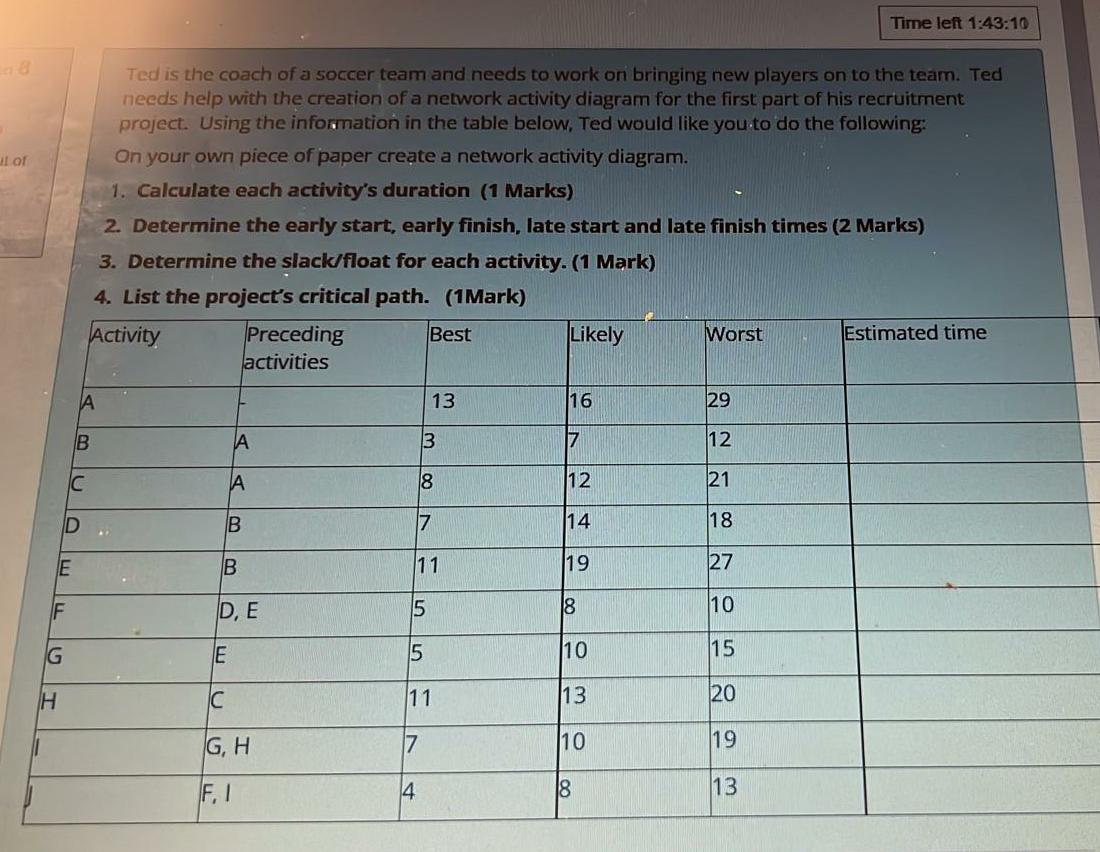 Sally wants to get an update from her project