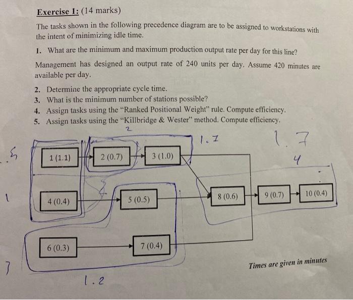 Exercise 1: (14 marks) The tasks shown in the