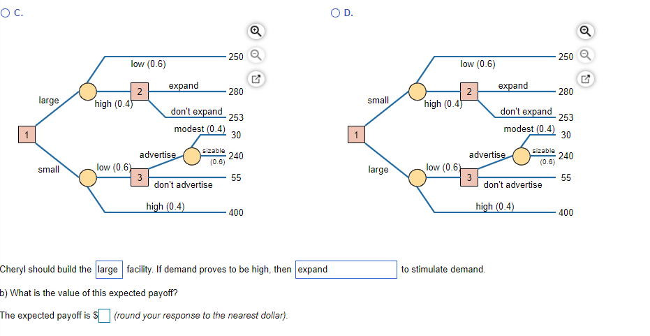 Cheryl Druehl Retailers, Inc., must decide