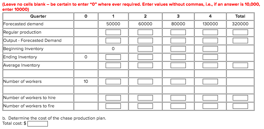 Trexoid Inc. makes a popular video game console.