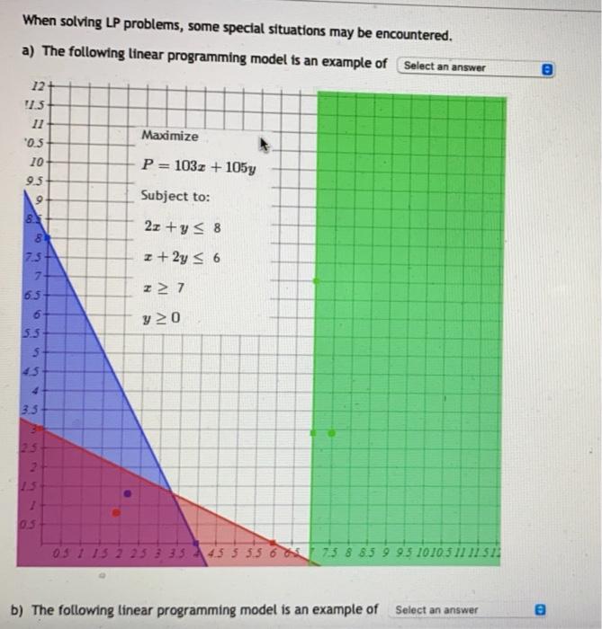 Sorry the options are unboundedness, redundancy,