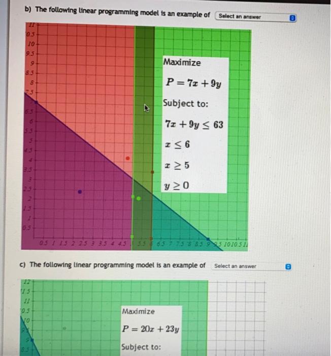 Sorry the options are unboundedness, redundancy,