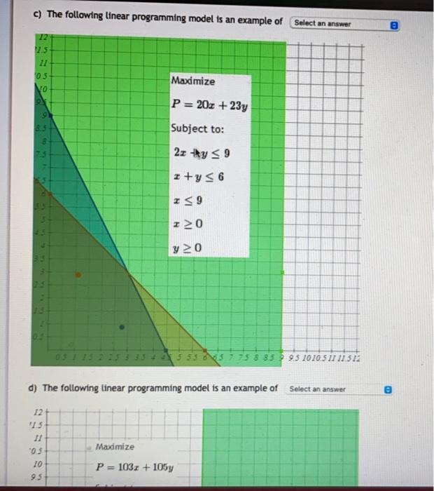 Sorry the options are unboundedness, redundancy,