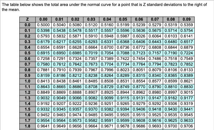 Henrique Correa's bakery prepares all its cakes