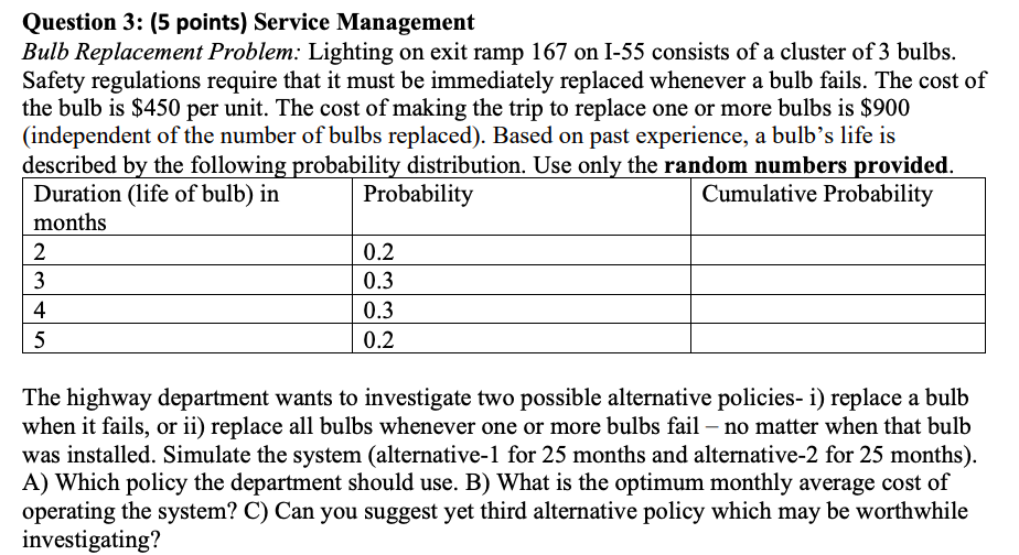 Bulb Replacement Problem: Lighting on exit ramp