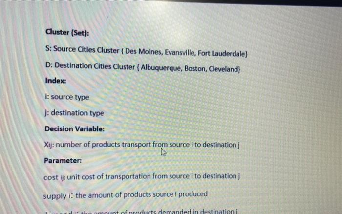 2 Codron Farm Case Melis Gn is a medium-sized