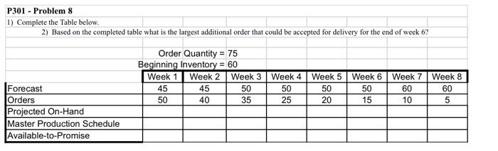 please show work. thank you! P301 - Problem 8 1)