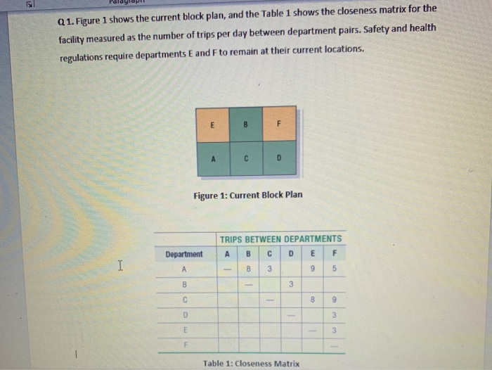 (a) Develop a new block plan. (b) What is the