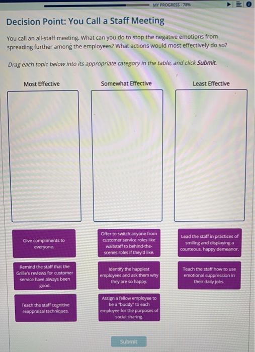 Emotions and Moods MY PROGRESS - 100% EO A Debate