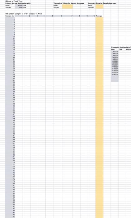 Pirelli tire company's snow and mud tires have an