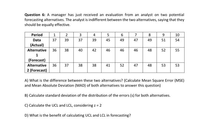 please explain manually without excel excel with