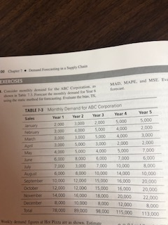 Question I am having problems with - Consider