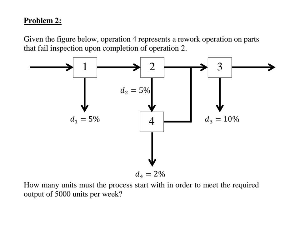 Given the figure below, operation 4 represents a